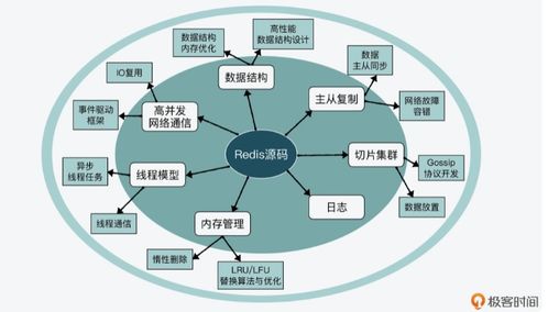 開源賦能，智繪未來 旅游開發(fā)項(xiàng)目策劃咨詢的創(chuàng)新實(shí)踐